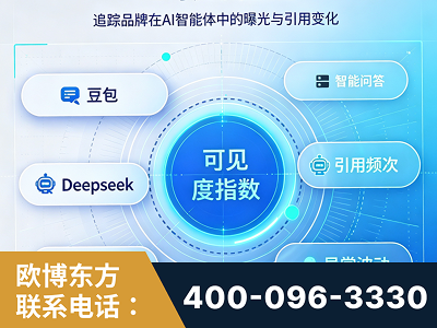 武穴-AI可见度监测