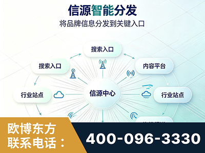 武穴-信源智能分发