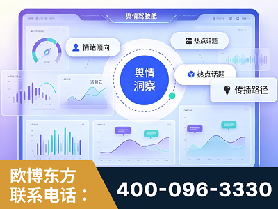 武穴-品牌舆情分析