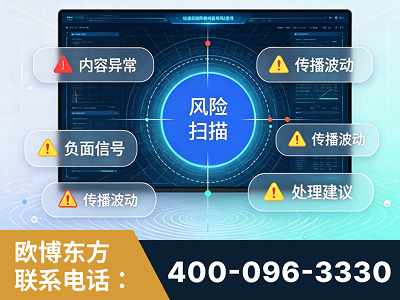 武穴-场景问题监测