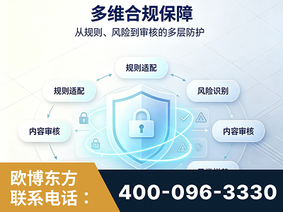 武穴-多维合规保障