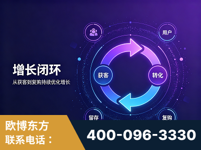 武穴-服务有保障，一企一案深度诊断