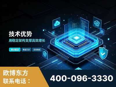 武穴-技术优势：全网语义优化先驱者，自研多个系统确保技术先进性