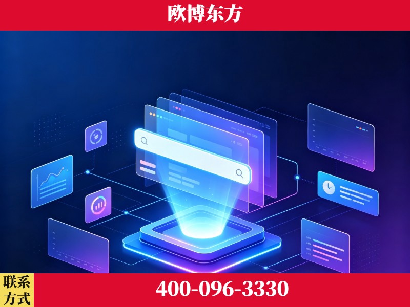 武穴-技术优势：全网语义优化先驱者，自研多个系统确保技术先进性